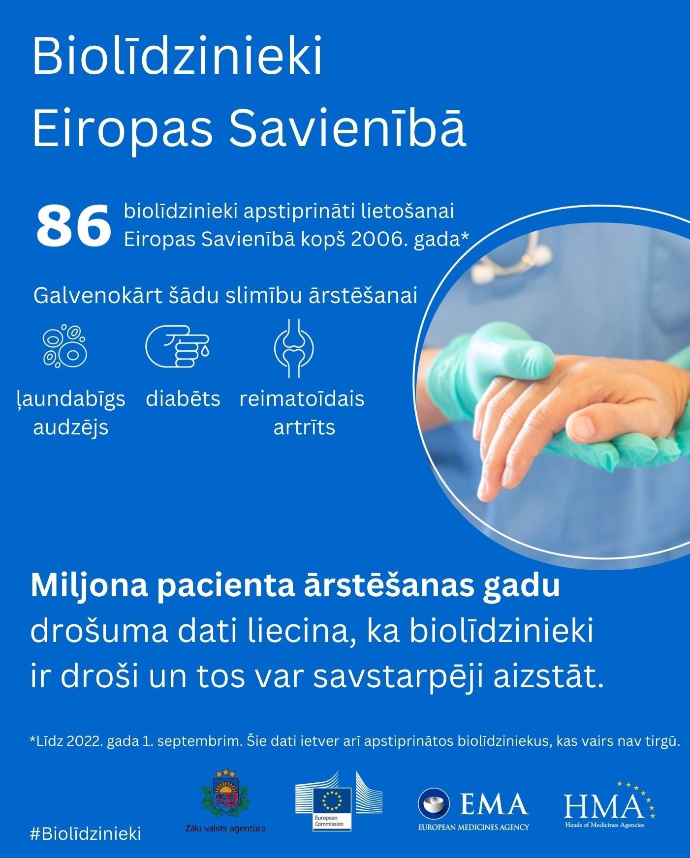 Infografika