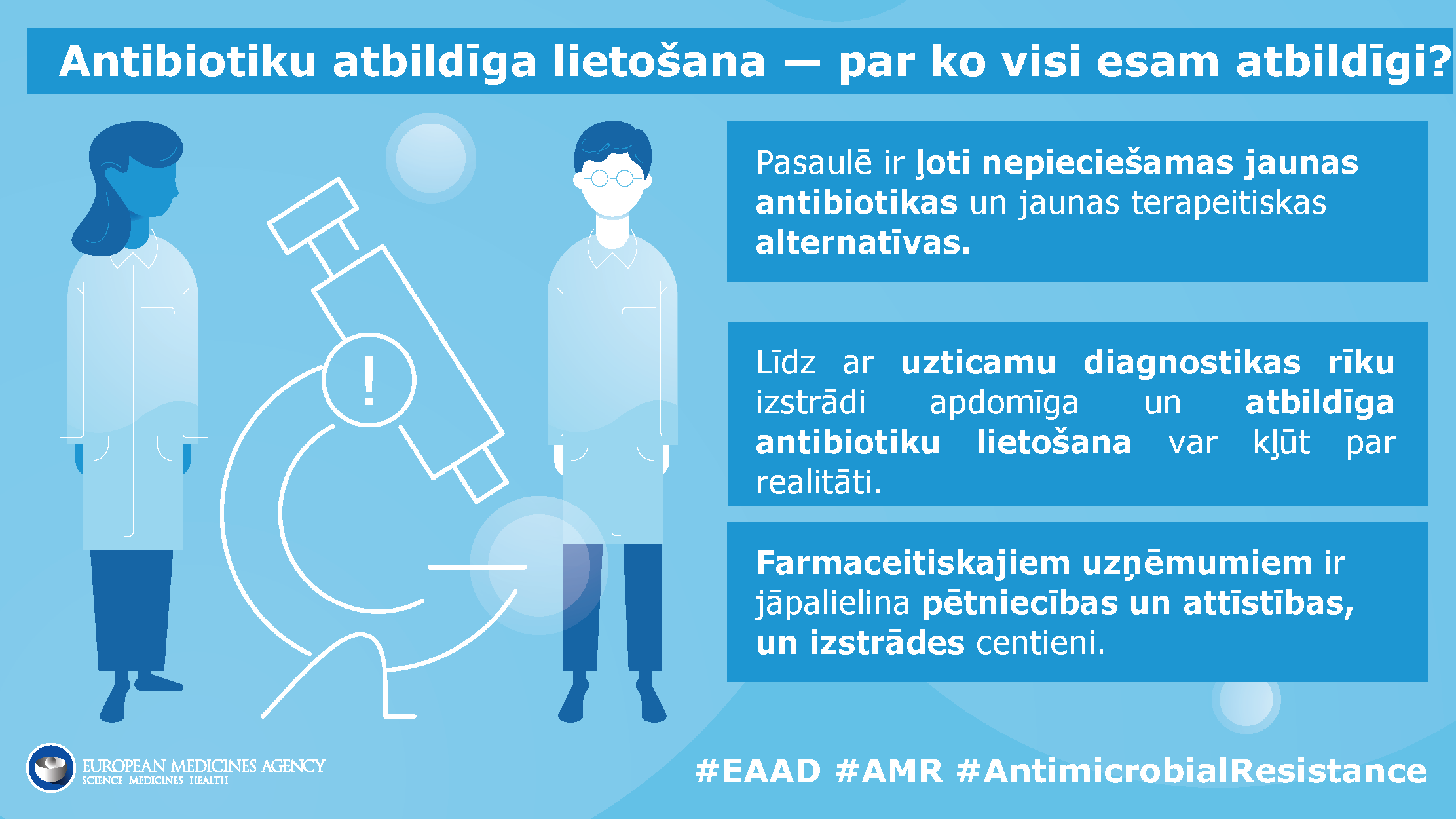 Antibiotikas