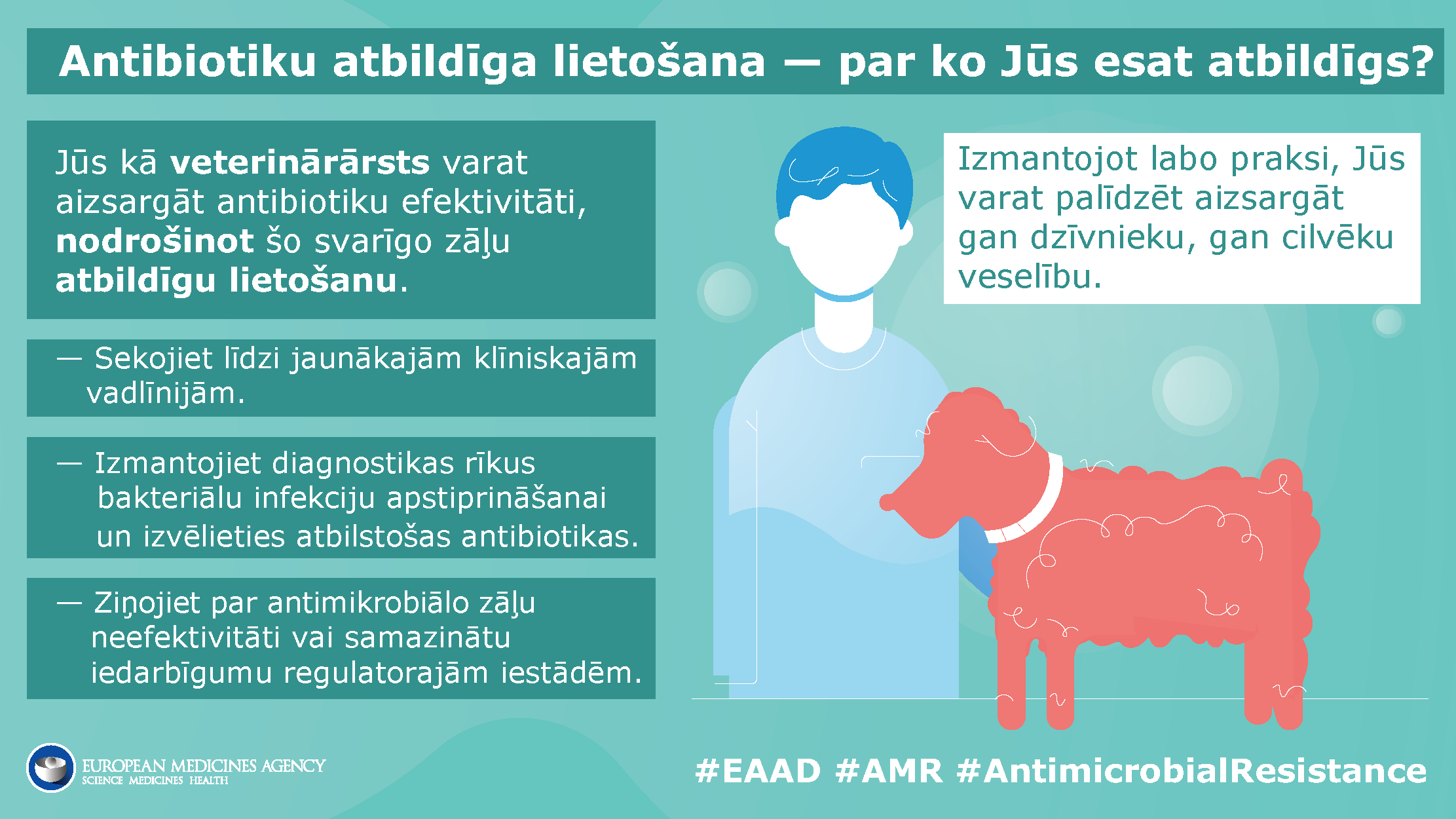 Antibiotikas