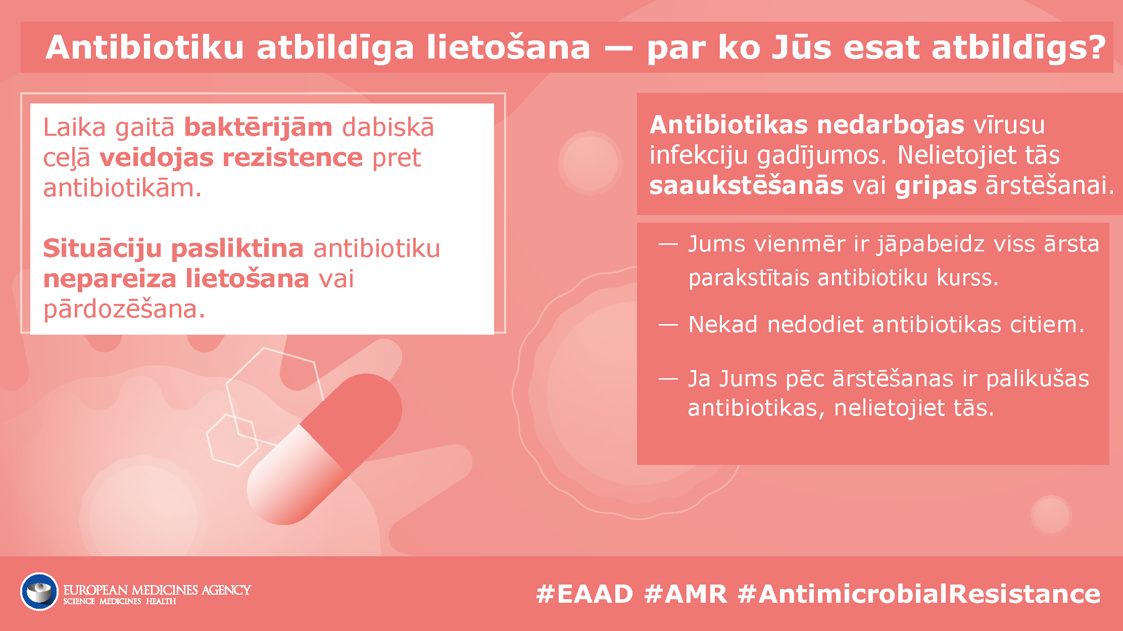 Antibiotikas