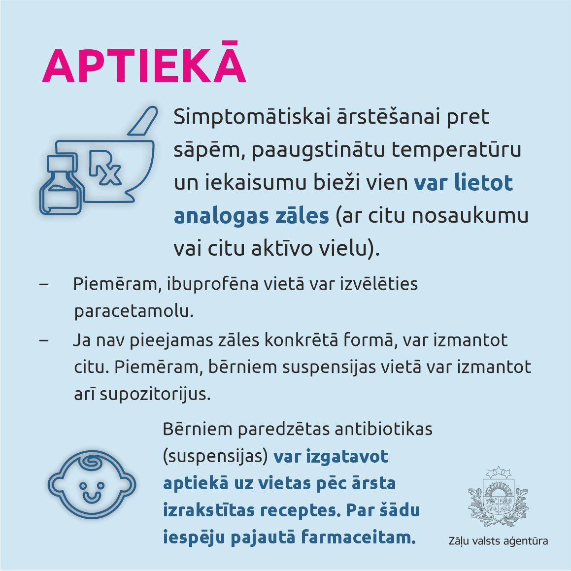 Aptiekā