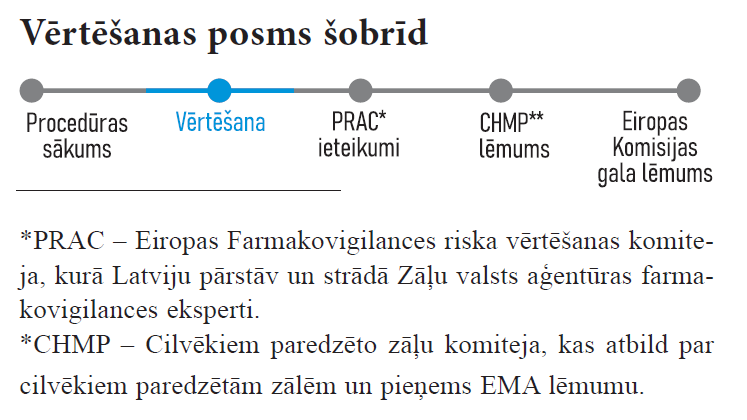 Leiprolīns