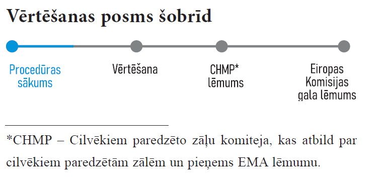 Ranitidīns
