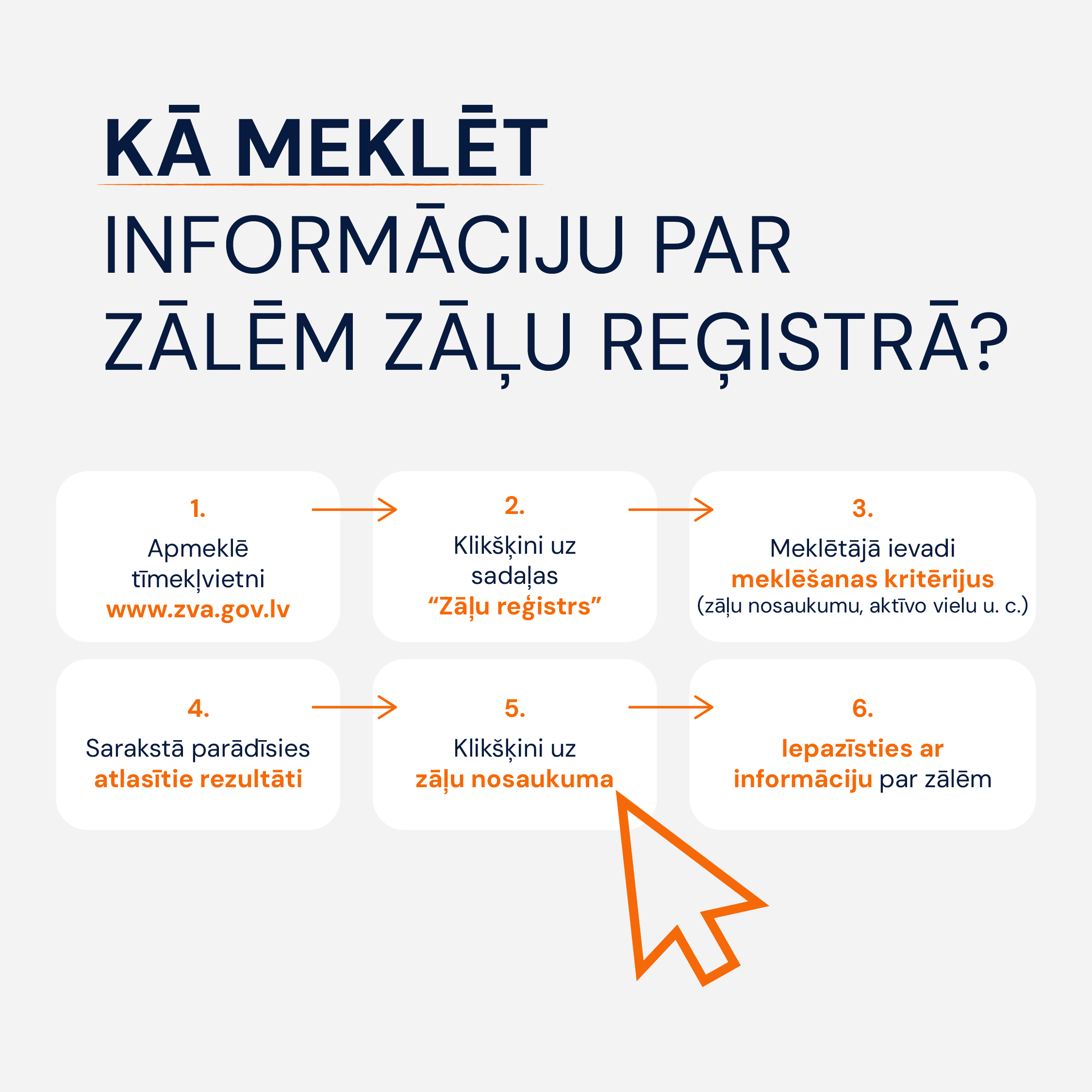 Infografika-2
