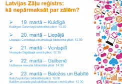 Digitālā nedēļa 2018