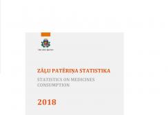 Statistika 2018