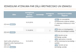 izmaksu efektivitāte