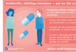 Antibiotikas