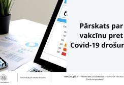 Infografika
