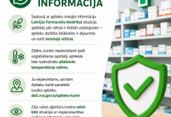 Aptieku darbība pēc vētras lielākoties ir atjaunota - vizuālis ar zemāk redzamo paziņojuma tekstu