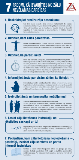 Padomi pacientiem par pareizu zāļu lietošanu